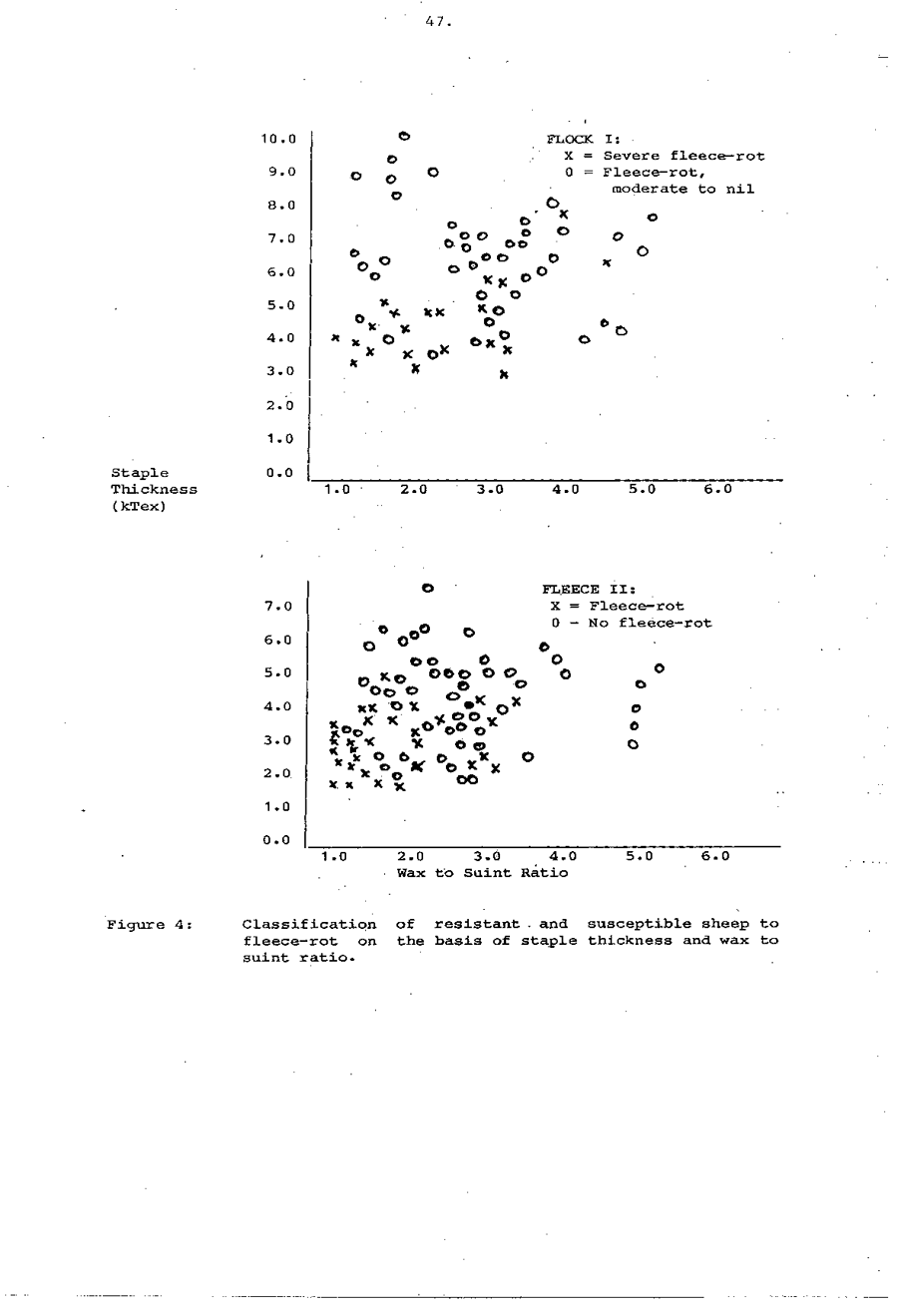 1985 Page 047